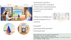 Составная часть для элемента: "Вагон", купе проводников, 1400*600 делении на две части по 700мм, ПВХ 3мм