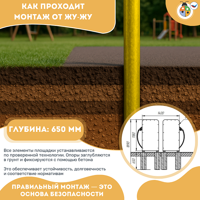 Игровая станция с бизи-элементами «Бензопулька»