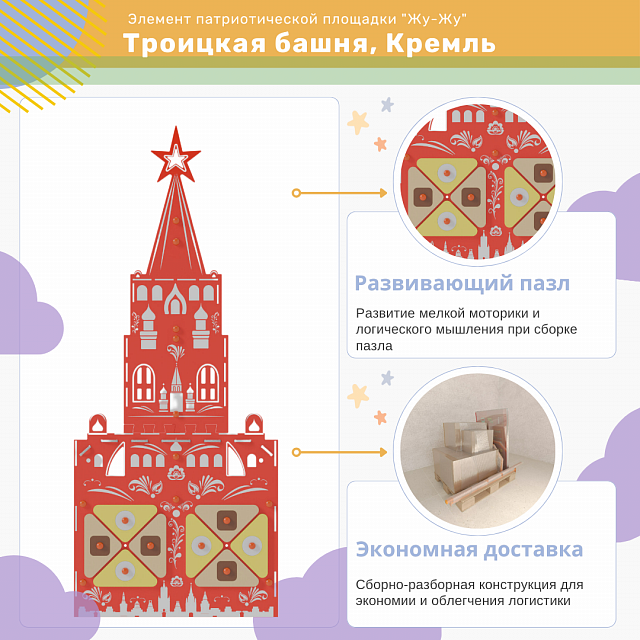 Элемент патриотической площадки "Жу-Жу" - Троицкая башня, Кремль