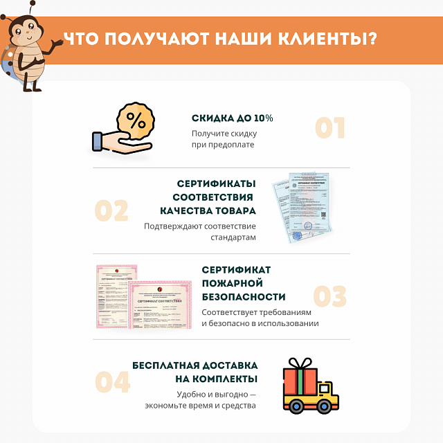 Развивающая настенно-напольная панель мобильная "Пожарная безопасность", комплект