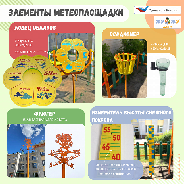 Метеоплощадка Метео-18 "Стандарт"