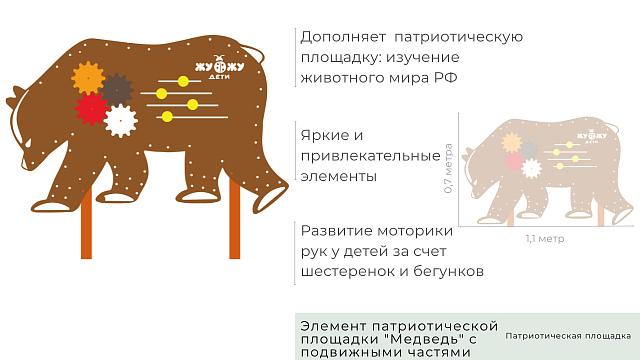 Элемент патриотической площадки "Медведь" с подвижными частями