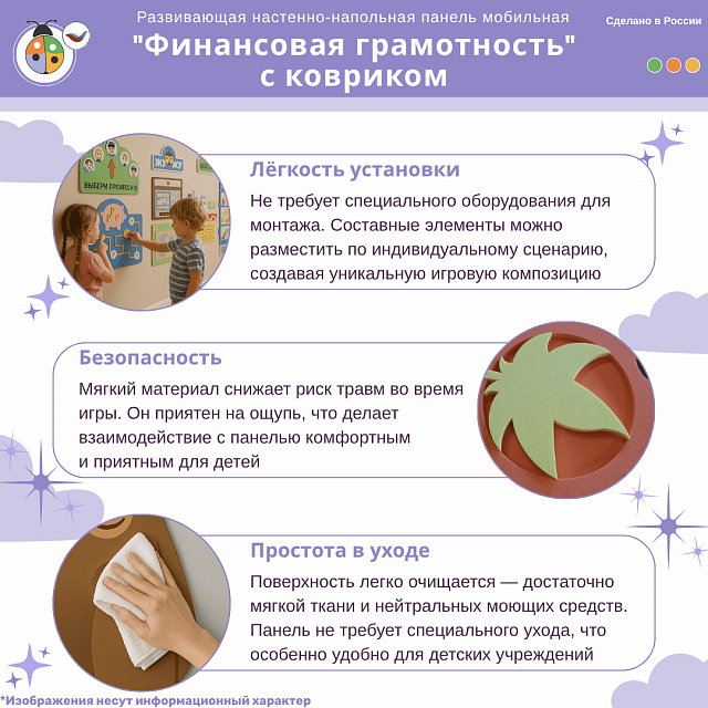 Настенная развивающая панель "Финансовая грамотность" с ковриком
