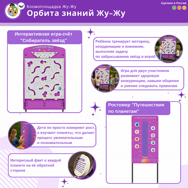 Комплект космической площадки «Орбита знаний»