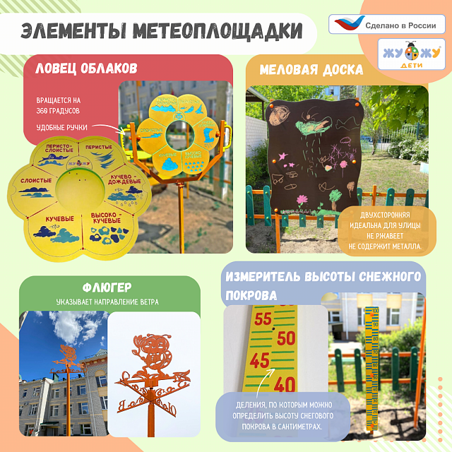 Метеоплощадка Метео-25