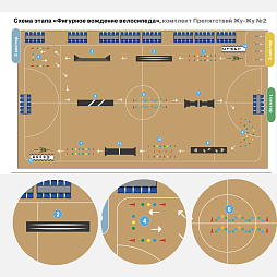 Комплект препятствий "Безопасное колесо" для велосипедистов №2