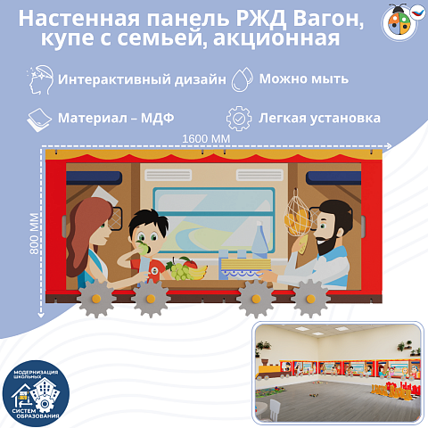 Настенная панель РЖД Вагон, купе с семьей, акционная