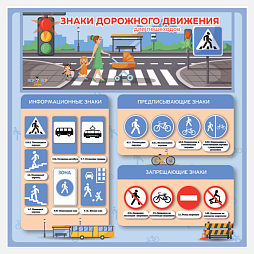 Стенд настенный "Знаки дорожного движения для пешеходов" 780*780 мм