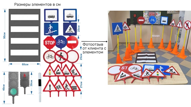 Набор автогородка с облегченными стойками (18 знаков, 2 светофора, 1 жезл, 1 пешеходная дорожка, 10 стоек) (МИНИ)
