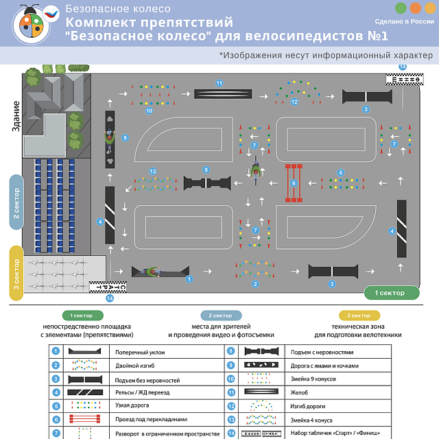 Комплект препятствий "Безопасное колесо" для велосипедистов №1 