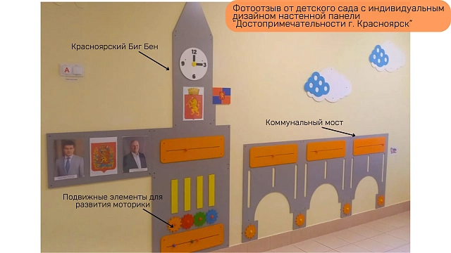 Настенная панель с индивидуальным дизайном под Вас