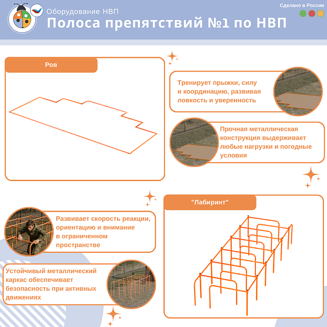 Полоса препятствий №1 по НВП