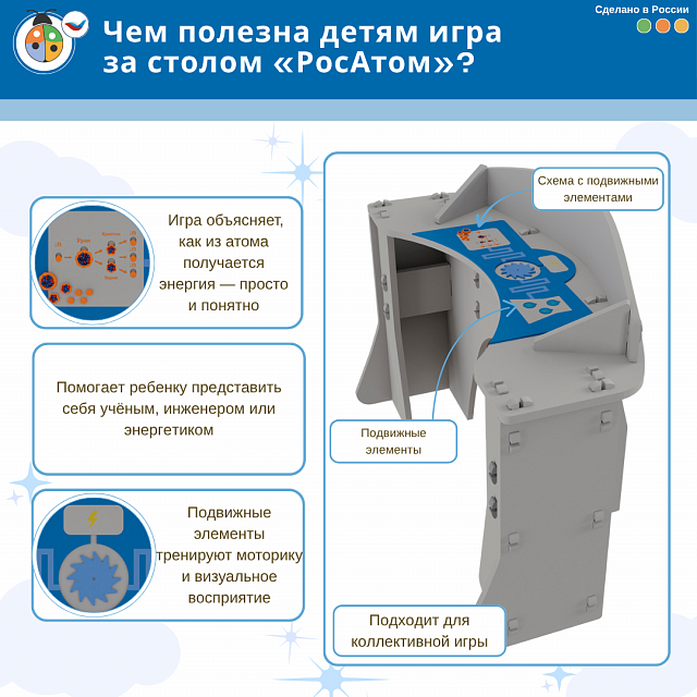 Игровой мягкий сборный стол "РосАтом" с интерактивными элементами