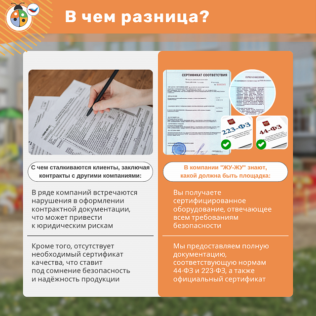 Патриотическая площадка "Про"