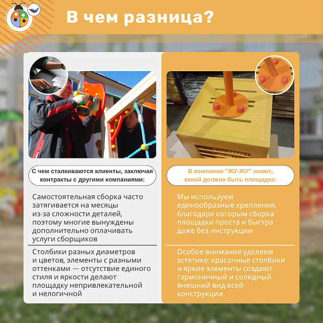 Патриотическая площадка "Про"