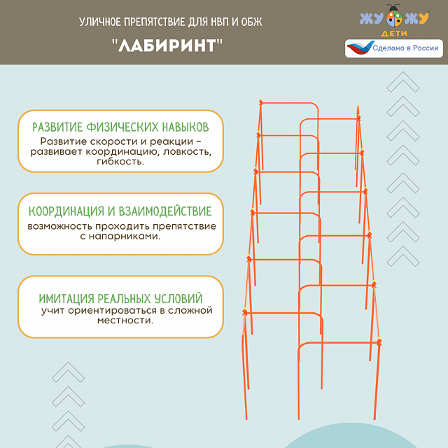Уличное препятствие для НВП и ОБЖ: "Лабиринт"