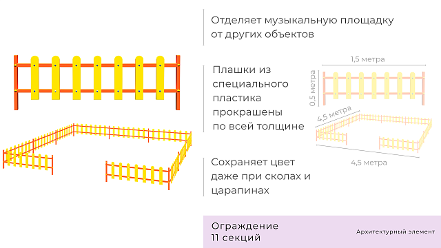 Заборчик для музыкальной площадки, цвет: желтый, форма плашек округлые (11 секций)