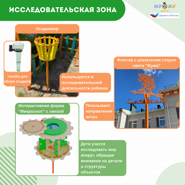 Площадка "Привал на полянке". Комплект 5