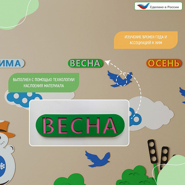 Элемент настенной панели табличка "Весна"