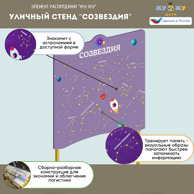 Уличный стенд "Созвездия" 