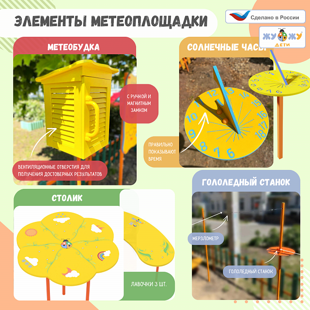 Метеоплощадка Метео-26 "Про"