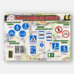 Учебно-методический плакат "Дорожные знаки пешеходу"
