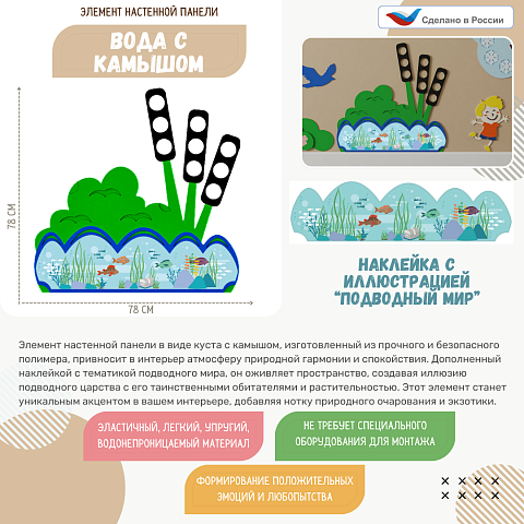 Элемент настенной панели "Вода с камышом" окружающая среда