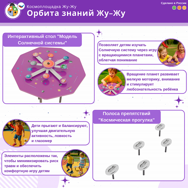 Комплект космической площадки «Орбита знаний»