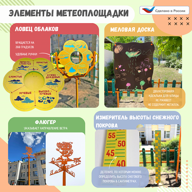 Метеоплощадка Метео-26 "Про"