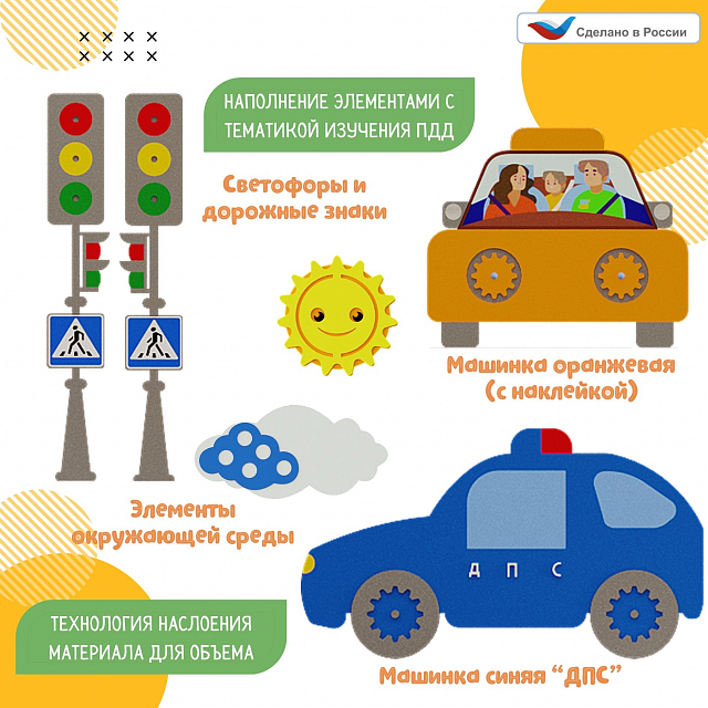 Развивающая настенно-напольная панель мобильная "ПДД" мини, комплект