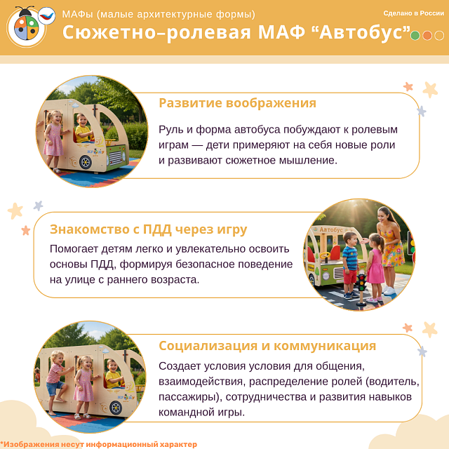 Сюжетно-ролевая МАФ "Автобус"