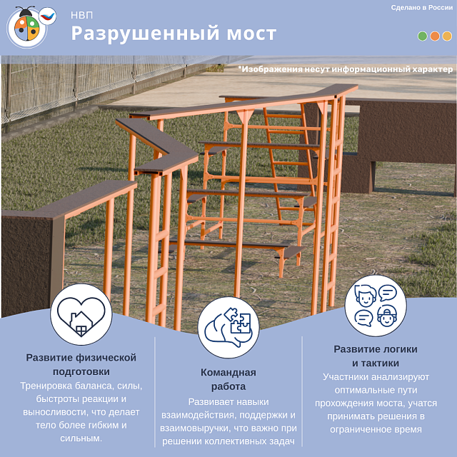 Уличное препятствие для НВП и ОБЖ "Разрушенный мост"