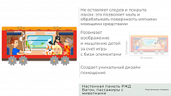 Настенная панель РЖД Вагон, пассажиры с животными