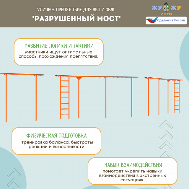  Уличное препятствие для НВП и ОБЖ "Разрушенный мост"