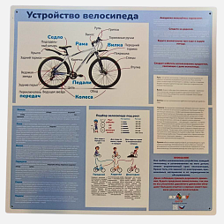 Стенд настенный "Устройство велосипеда", ПВХ