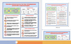 Стенд настенный "План-схема и техника безопасности при проведении занятий в автогородке" 780*780 мм