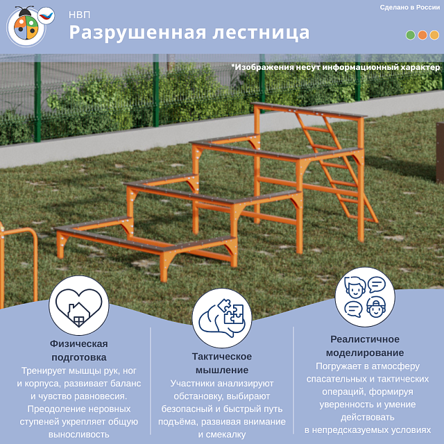 Уличное препятствие для НВП и ОБЖ: "Разрушенная лестница"