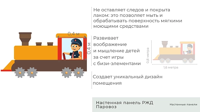 Настенная панель РЖД Локомотив паровоза с машинистом, МДФ