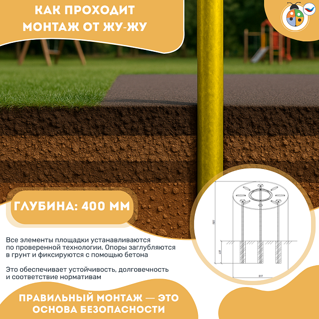 Космоплощадка Жу-Жу: архитектурный элемент "Модель НЛО"