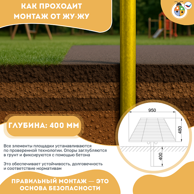 Экоплощадка Жу-Жу: объемная интерактивная форма "Муравейник"