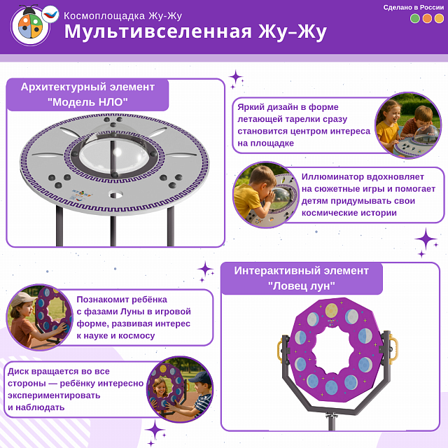 Комплект космической площадки «Мультивселенная»