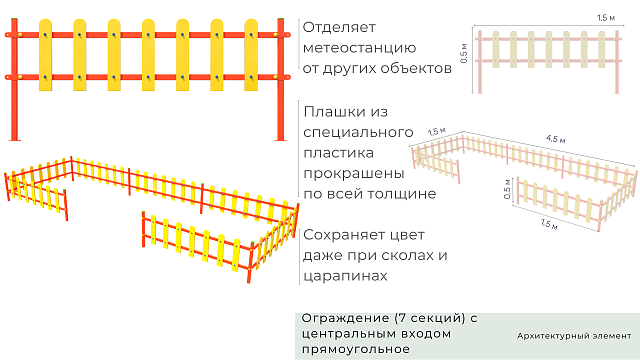 Ограждение (7 секций) с центральным входом прямоугольное