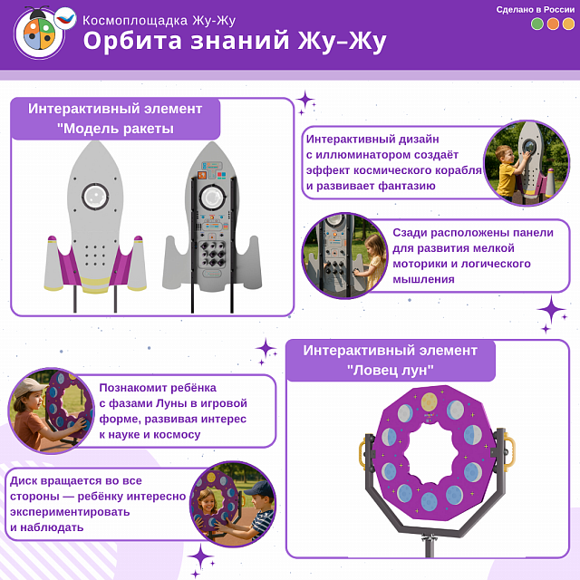 Комплект космической площадки «Орбита знаний»