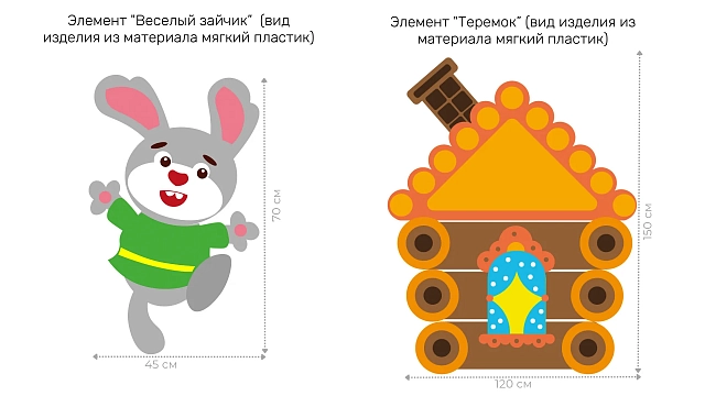 Развивающая настенно-напольная панель мобильная "Серия сказки: Колобок", комплект