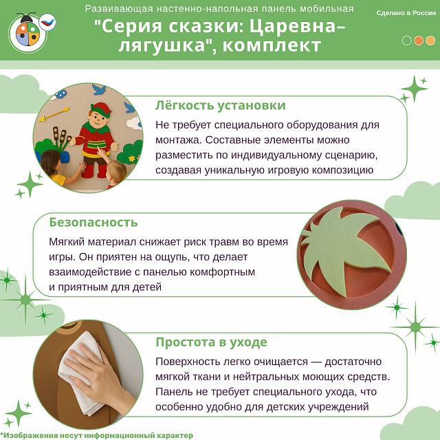 Развивающая настенно-напольная панель мобильная "Серия сказки: Царевна-лягушка", комплект