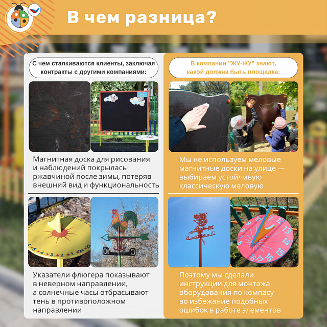 Меловая уличная доска