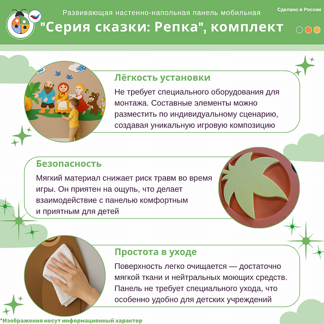 Развивающая настенно-напольная панель мобильная "Серия сказки: Репка", комплект