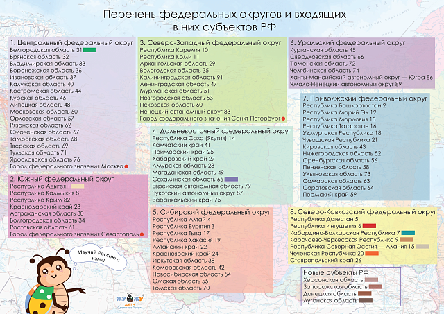 Стол-карта с пазлами из Эвы "Собери Россию" с тематическими фишками
