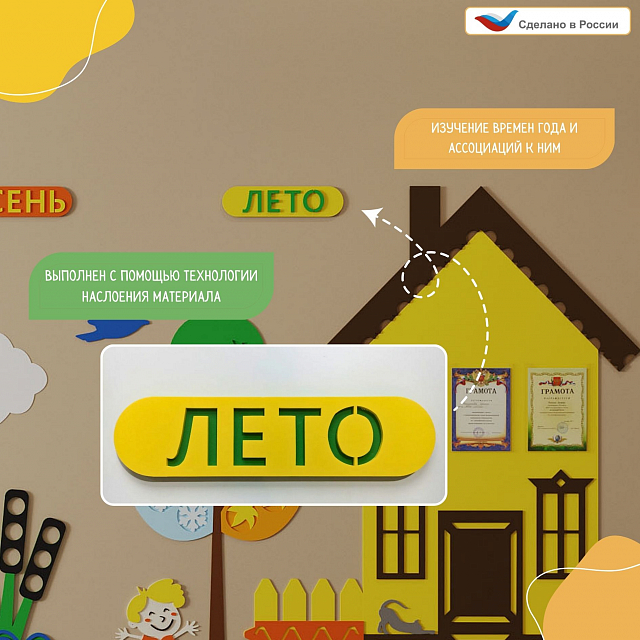 Элемент настенной панели табличка "Лето"