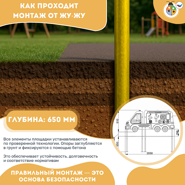 Уличный бизи-борд "Полицейская машина" стационарный